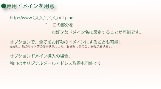 独自ドメイン取得